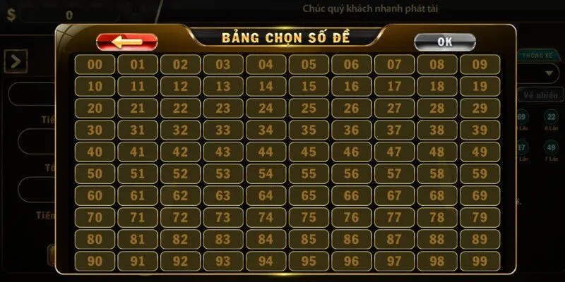 Bí quyết tham gia chơi lô đề siêu tốc Hit Club